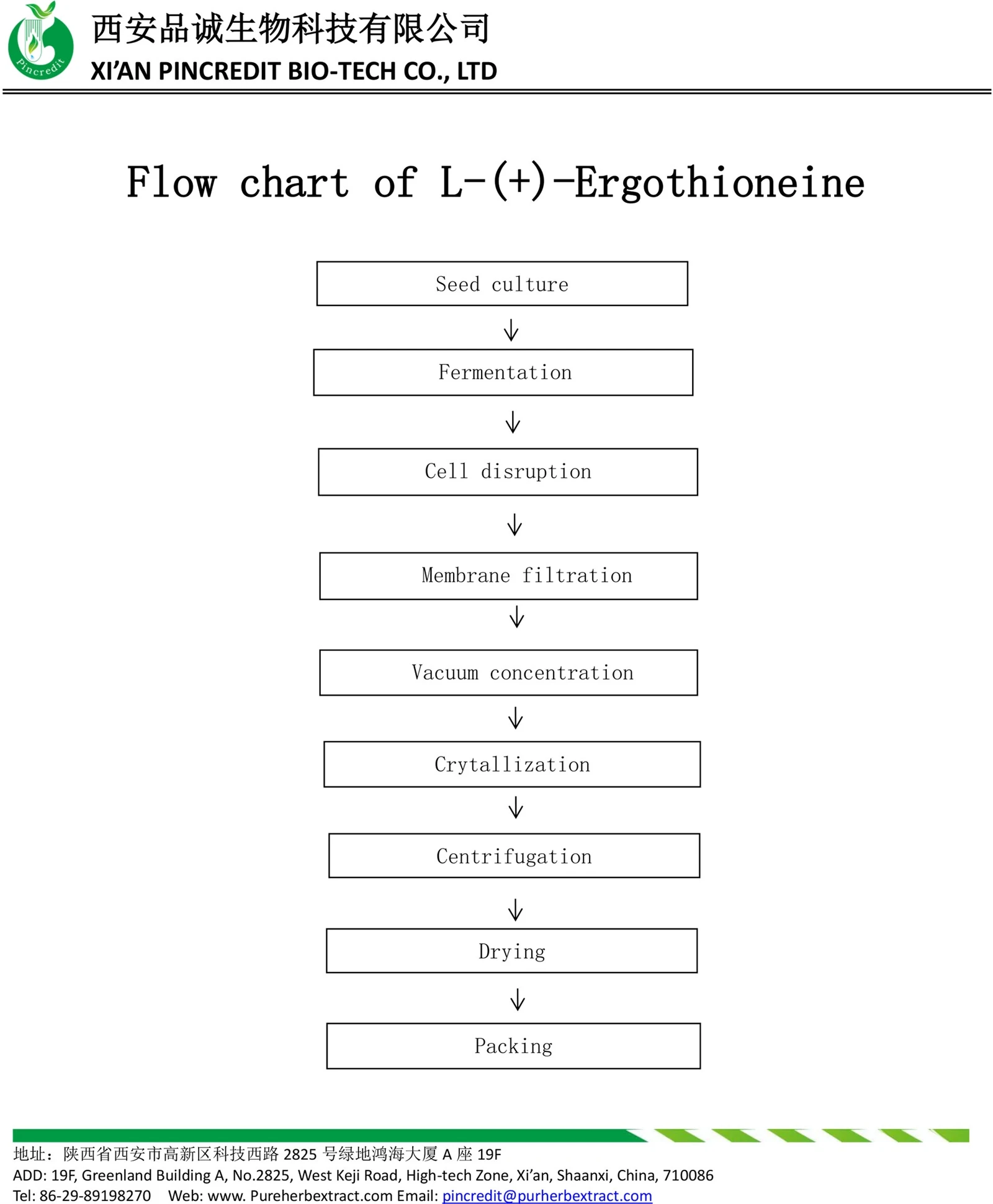 L-Ergothioneine L-Ergothioneine